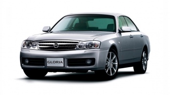 Gloria